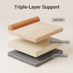 Pressure-Relieving Square Orthopedic Dog Bed