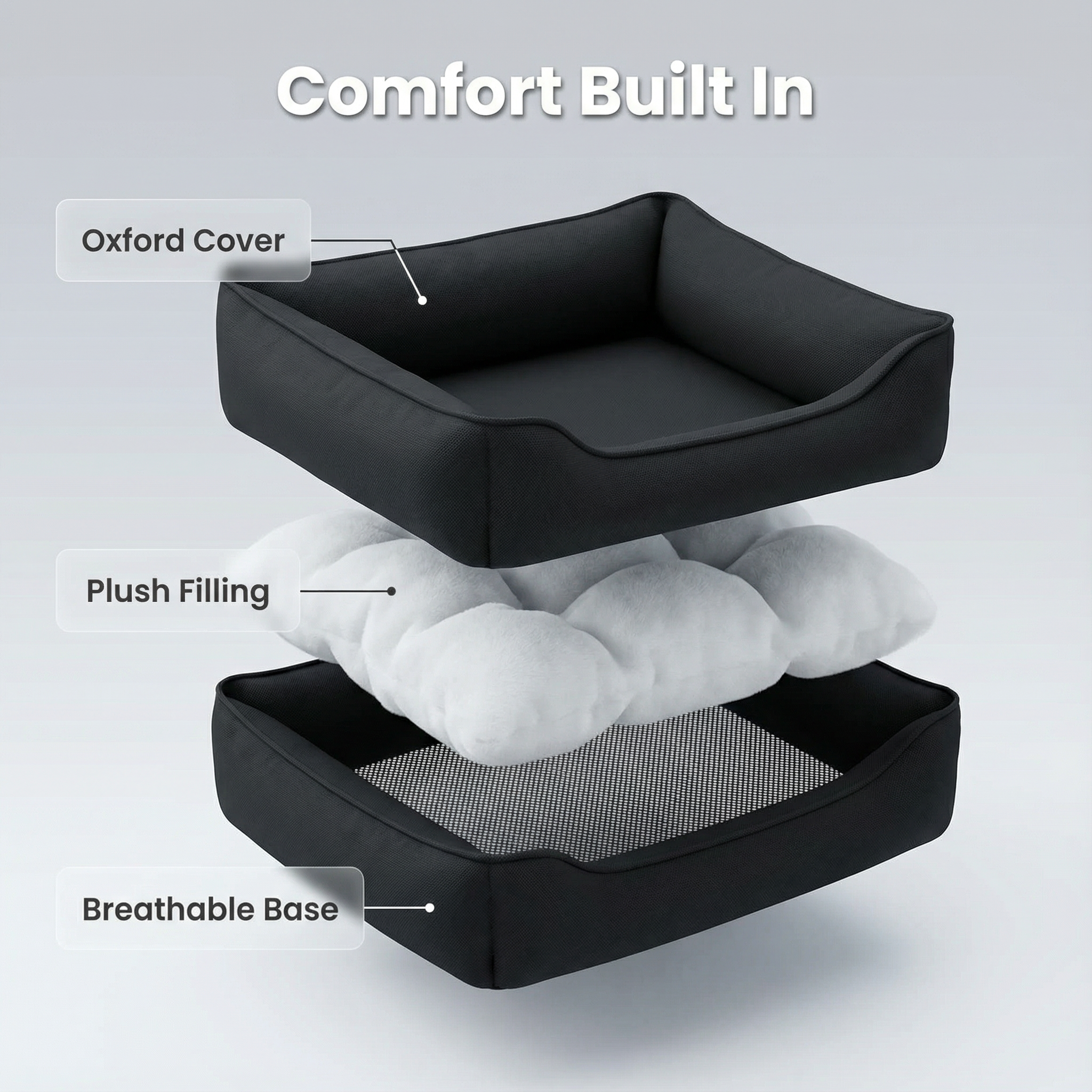 No-Wash Oxford Fabric Orthopedic Dog Bed