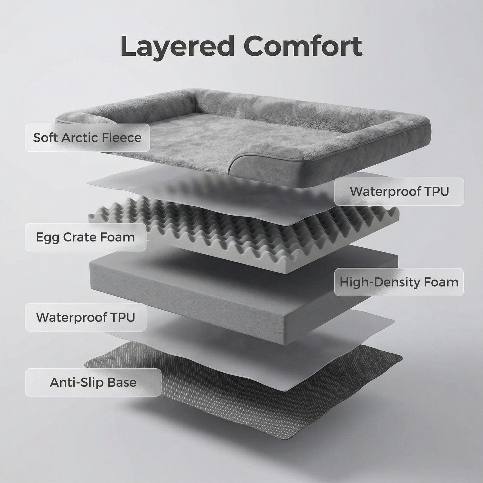 C-Shaped Orthopedic Dog Bed – Waterproof Pet Couch Bed