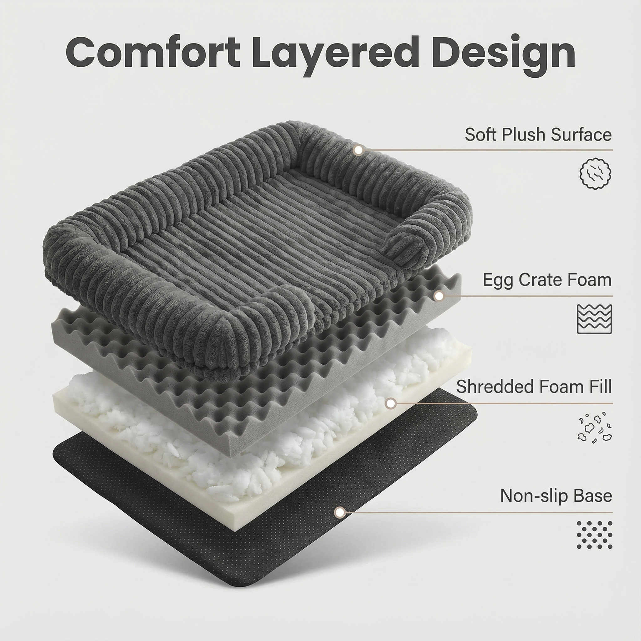 Orthopedic Dog Bed for Daily Comfort