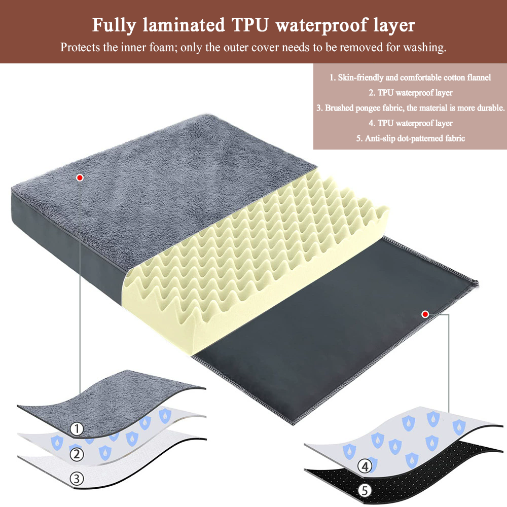 Memory Foam Orthopedic Dog Bed – Waterproof Pet Couch Bed